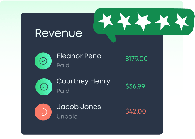 Sales Strategy & Analysis